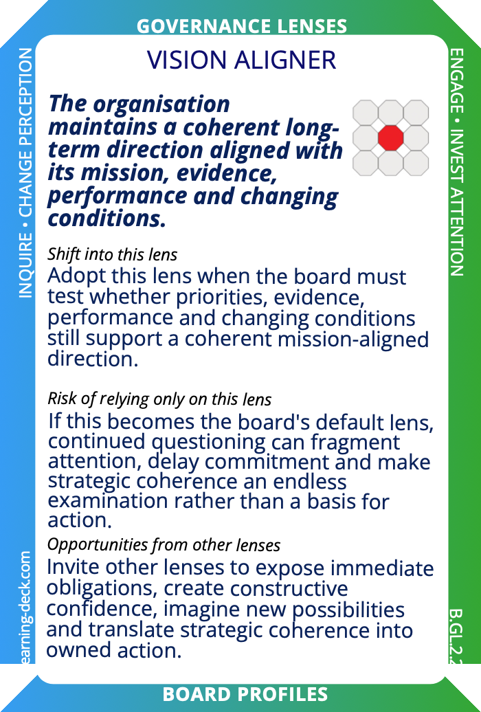 Vision Aligner lens card